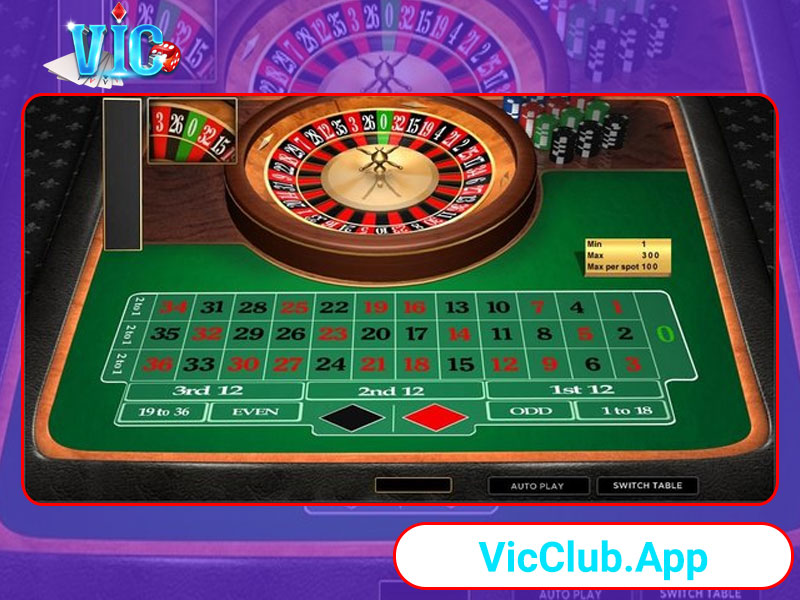 Tỷ lệ trả thưởng tùy theo cửa cược