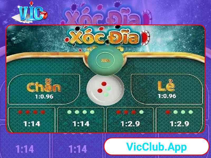 Hưởng khuyến mãi tài xỉu hấp dẫn