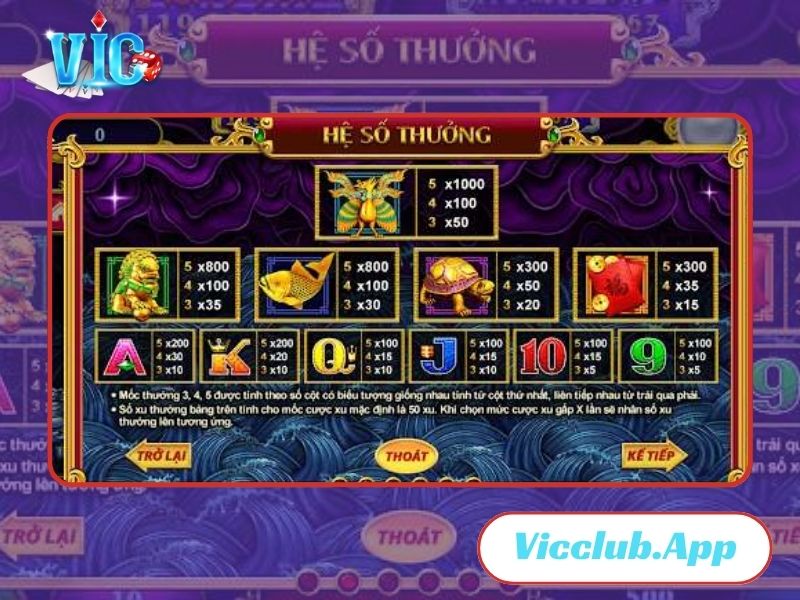 Giải thưởng jackpot với giá trị cực khủng